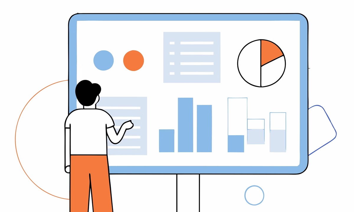 Trends in HR Tech: What they say about company values in India