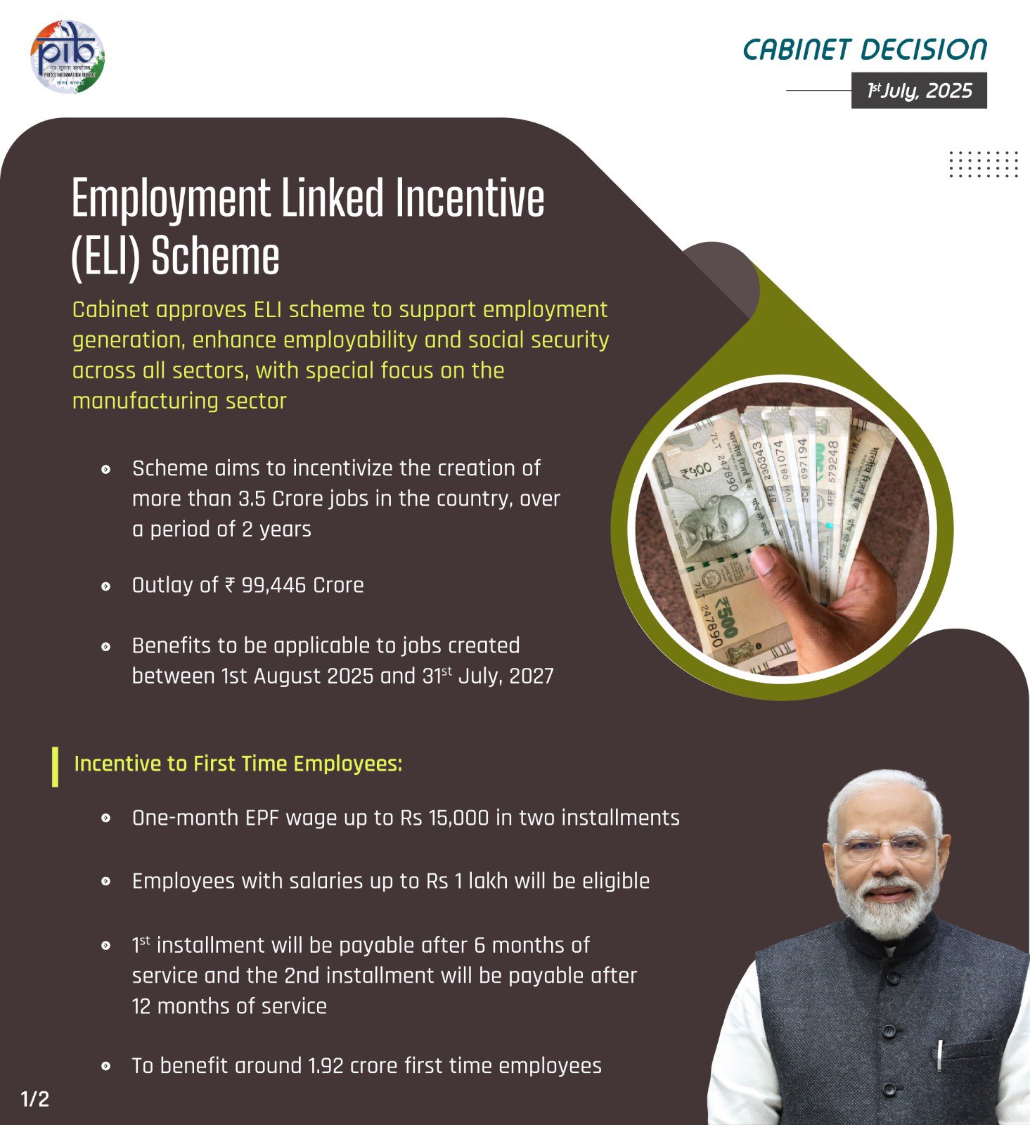 Centre Approves ₹1.07 Lakh Crore Employment Scheme to Generate 3.5 ...