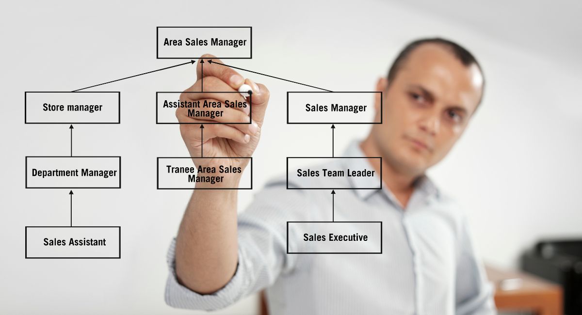 The Hidden Patterns AI Sees in Every Company’s Org Chart