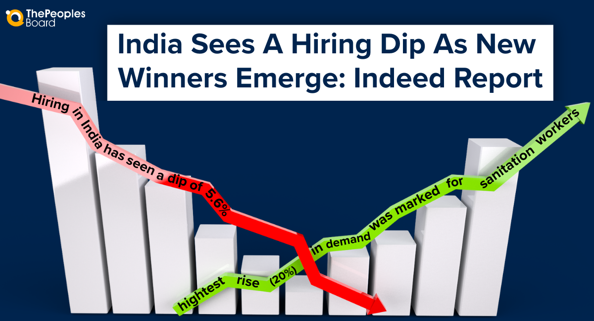 India Sees A Hiring Dip As New Winners Emerge: Indeed Report