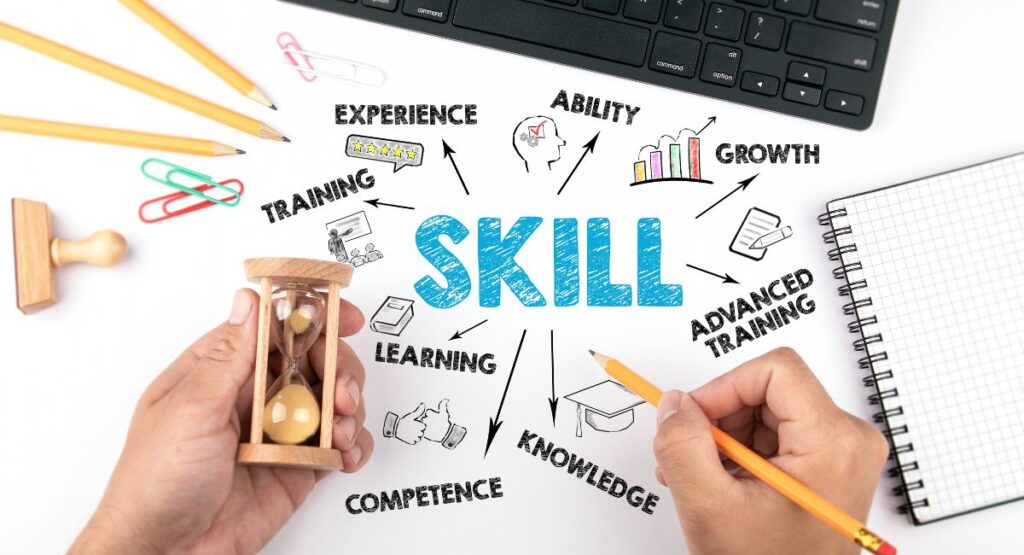 92% Respondents Have Some Access To Skills: Report