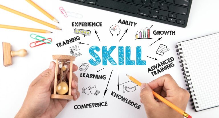 92% Respondents Have Some Access To Skills: Report
